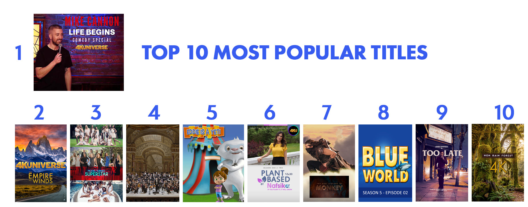 4KUniverse top TV shows